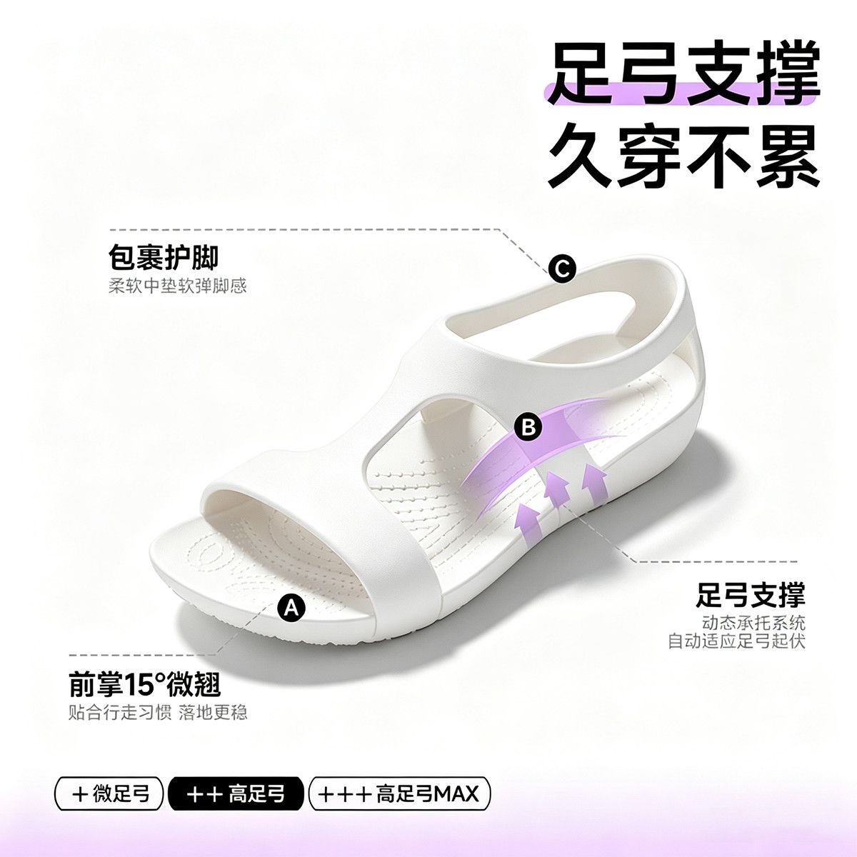 أحذية نسائية 2026 من مادة EVA  - مراجعة Women'S Shoes Neuropathy وسعره